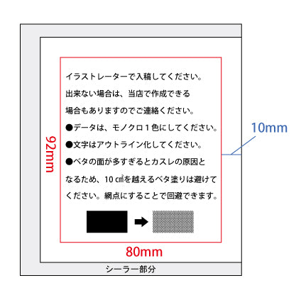 ドリップバッグコーヒーのオーダメイド(OEM)　小ロット製作300個より