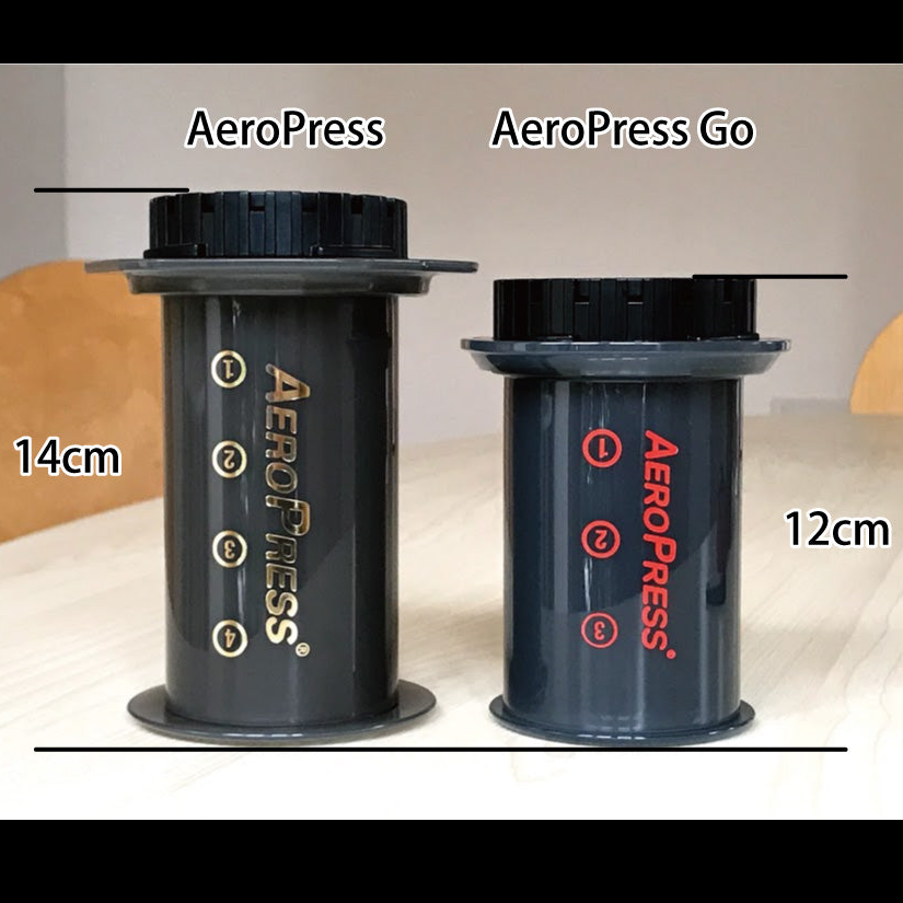 コーヒーメーカー　エアロプレスゴー（AeroPress Go）