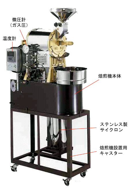 フジローヤル焙煎機１ｋｇ　R-101